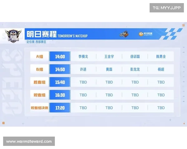 S6定位赛战队强势突破的七大战略及实践经验解析 S6定位赛战队强势突破的七大战略及实践经验解析