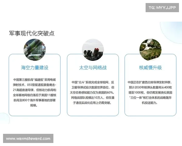 未来文明崛起带来的潜在风险及其应对策略探讨 未来文明崛起带来的潜在风险及其应对策略探讨