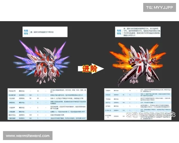 赛尔号战力提升必备技巧排名前五助你快速超越对手